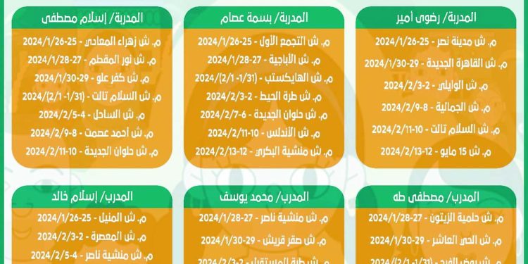 تنفيذ المرحلة الأولى من «المبادرة الوطنية لتمكين الفتيات»