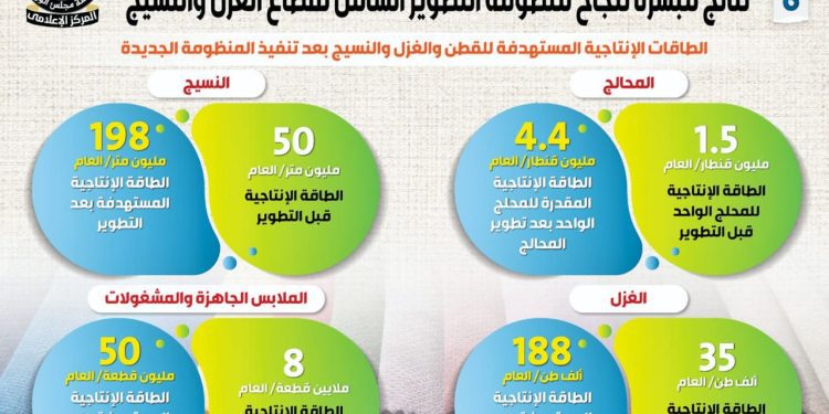 ارتياح «زملكاوى» قبل «الكلاسيكو»