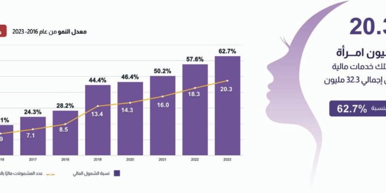 مدبولى: الأولوية للسلع الغذائية والأدوية والأعلاف