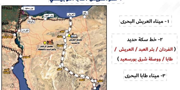 7 ممرات لوجستية متكاملة