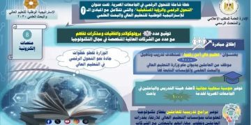 تعليم عالٍ «آمن رقمياً».. للحد من مخاطر التكنولوجيا