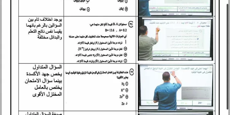 التعليم: «فلاشة» كيمياء الثانوية العامة على السوشيال ميديا.. مضروبة 1 - جريدة الجمهورية عبدالله السعيد ثالث هدافى الدورى عبر التاريخ