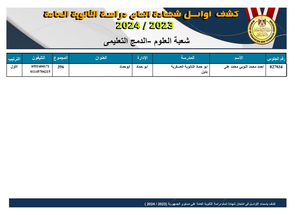 kashf2024 12 8 2024 page 0008 - جريدة الجمهورية