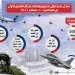 حالة «جلال» مستقرة