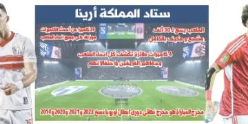 سوبر «الألفية الثالثة»