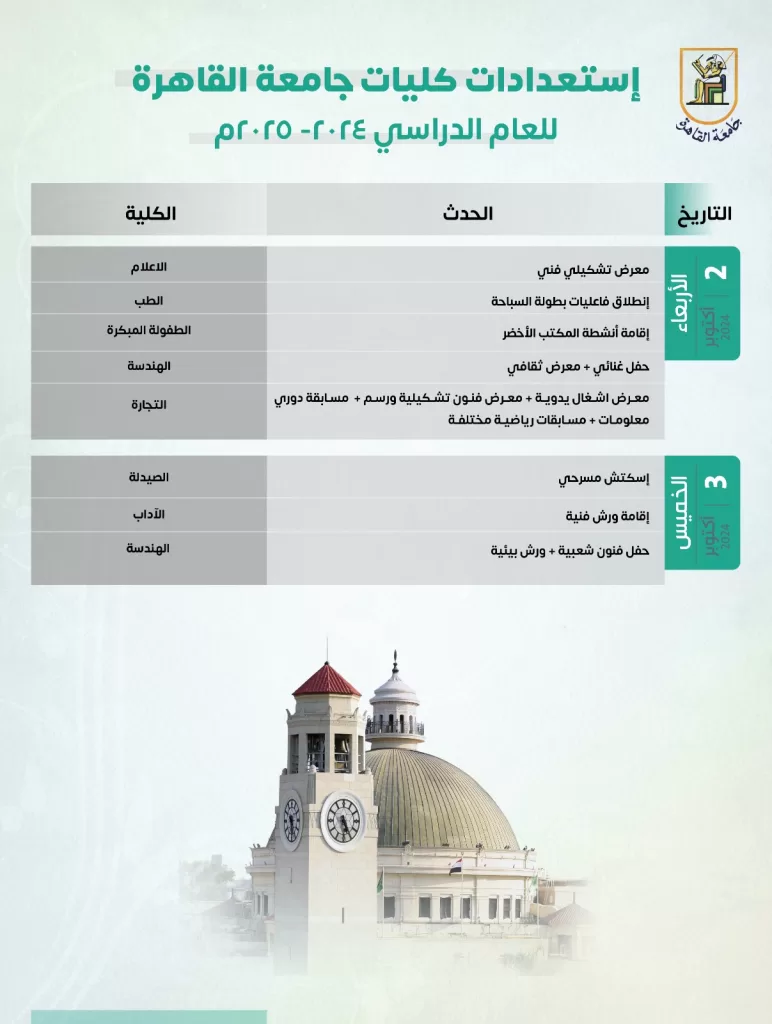 انطلاق العام الدراسي الجديد بجامعة القاهرة: فعاليات ثقافية ورياضية وفنية تشعل الحماس 3 - جريدة الجمهورية WhatsApp Image 2024 09 29 at 11.37.49 AM 1 - جريدة الجمهورية