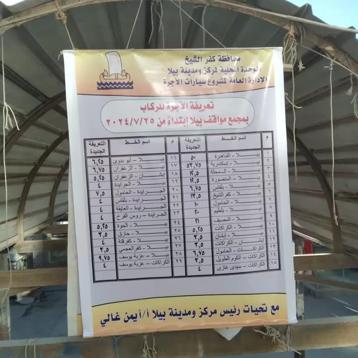 محافظ كفر الشيخ يتابع تركيب «بنرات» بالتعريفة الجديدة بمواقف السيارات 2 - جريدة الجمهورية IMG 20241019 WA0021 jpg - جريدة الجمهورية