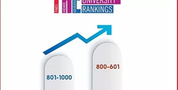 جامعة المنصورة تتصدر تصنيف التايمز للجامعات الحكومية المصرية