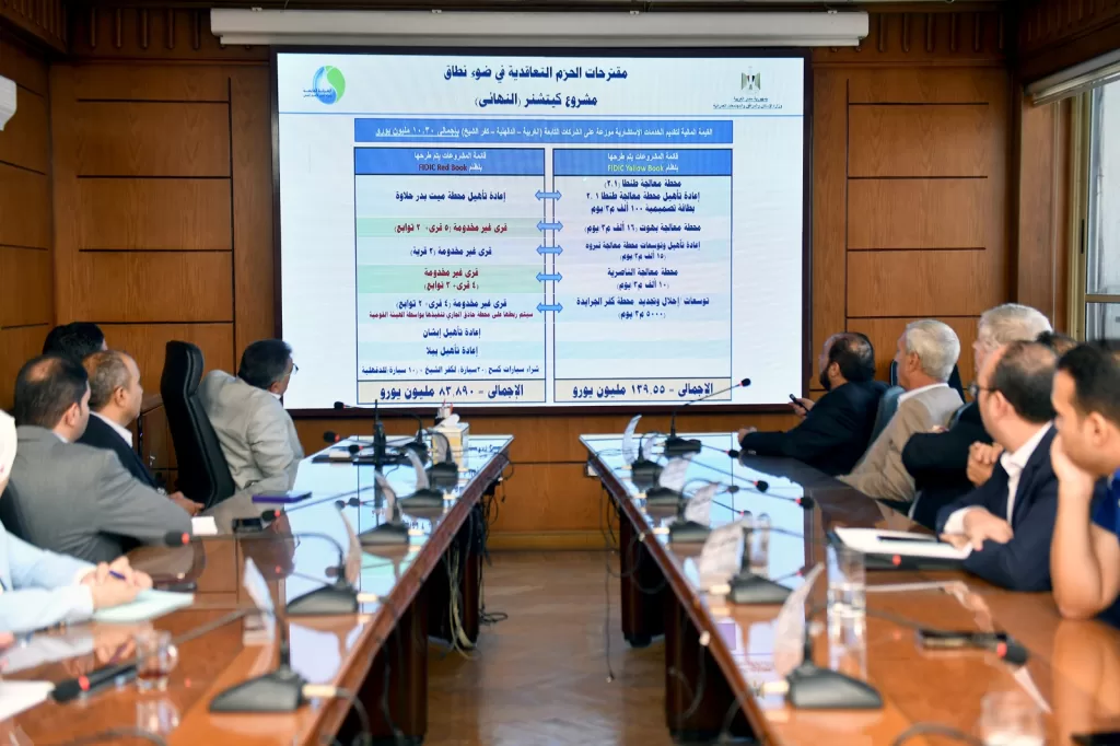 تحسين إمدادات المياه بالدقهلية: مشروع مصرف كيتشنر يكتمل 16 - جريدة الجمهورية WhatsApp Image 2024 10 10 at 5.05.17 PM 1 - جريدة الجمهورية
