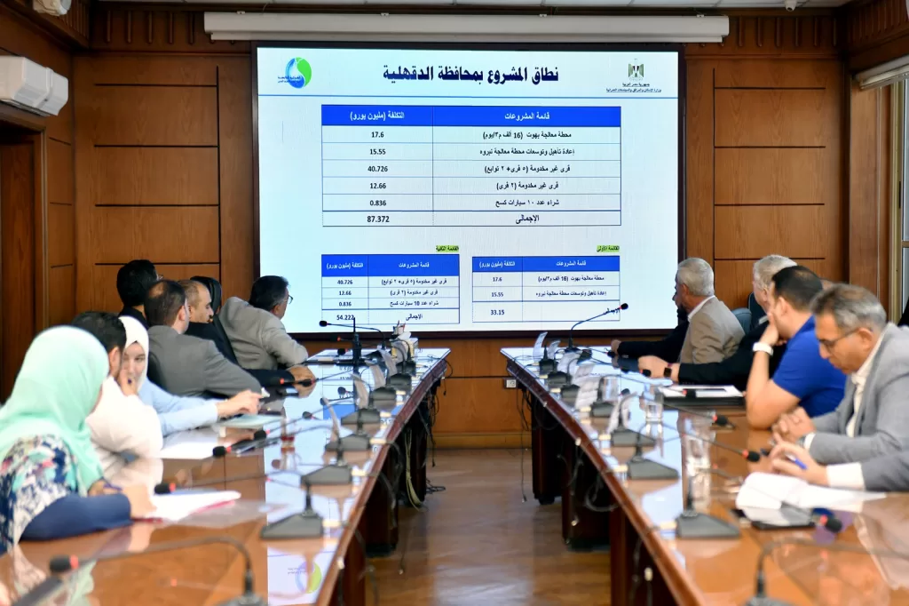 تحسين إمدادات المياه بالدقهلية: مشروع مصرف كيتشنر يكتمل 23 - جريدة الجمهورية WhatsApp Image 2024 10 10 at 5.05.18 PM - جريدة الجمهورية