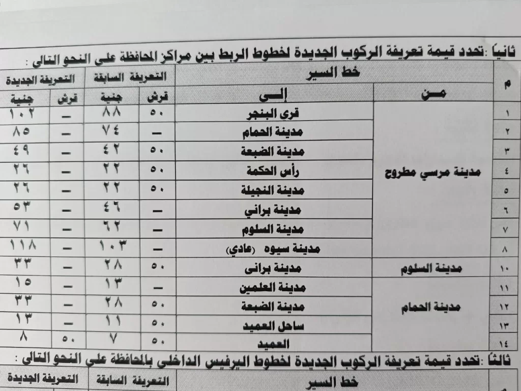 قرار بزيادة تعريفة الركوب في مطروح عقب ارتفاع أسعار البنزين والسولار 4 - جريدة الجمهورية WhatsApp Image 2024 10 18 at 11.26.31 AM 2 - جريدة الجمهورية