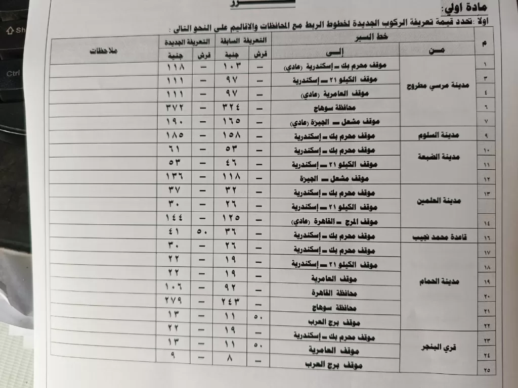 قرار بزيادة تعريفة الركوب في مطروح عقب ارتفاع أسعار البنزين والسولار 5 - جريدة الجمهورية WhatsApp Image 2024 10 18 at 11.26.31 AM 3 - جريدة الجمهورية