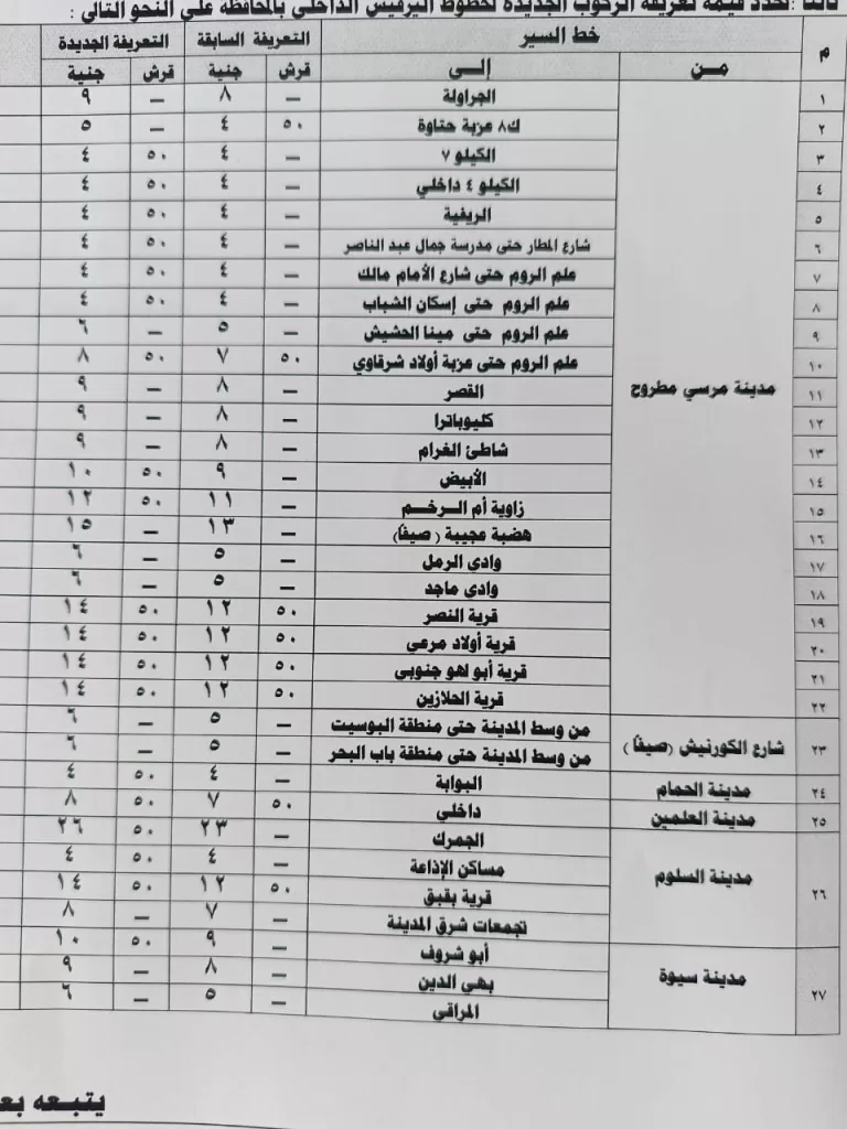 قرار بزيادة تعريفة الركوب في مطروح عقب ارتفاع أسعار البنزين والسولار 6 - جريدة الجمهورية WhatsApp Image 2024 10 18 at 11.26.31 AM - جريدة الجمهورية