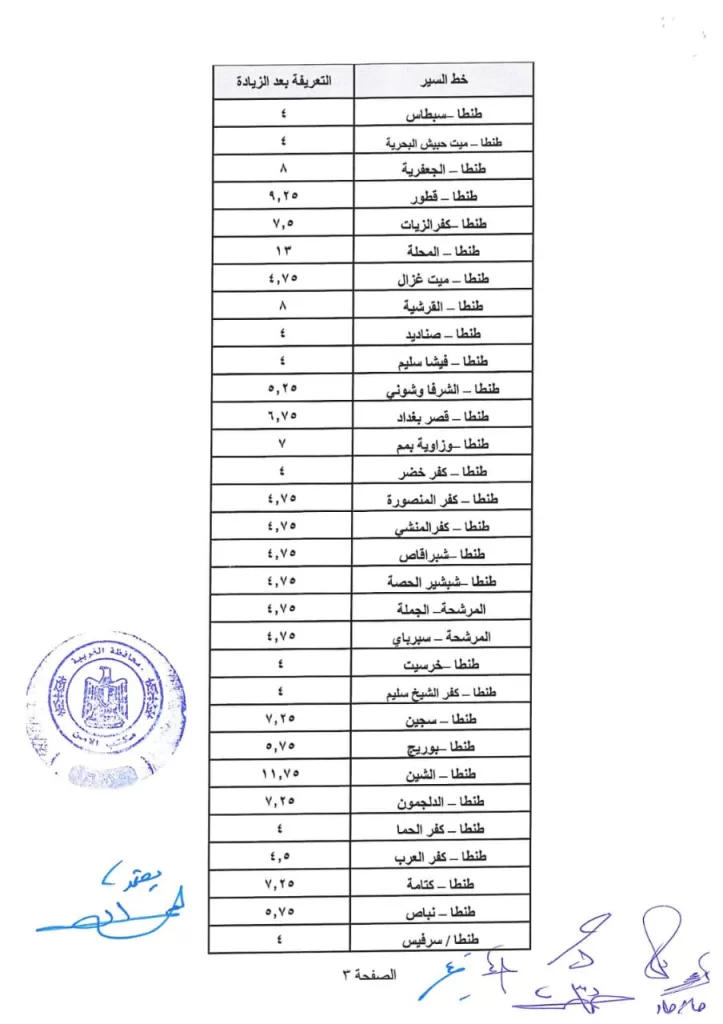 محافظ الغربية يوجه بتكثيف الحملات الرقابية على المواصلات العامة للتأكد من الالتزام بالتعريفة الجديدة 10 - جريدة الجمهورية WhatsApp Image 2024 10 18 at 3.15.23 PM 3 - جريدة الجمهورية