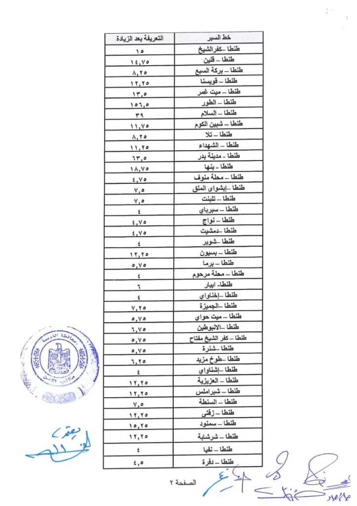محافظ الغربية يوجه بتكثيف الحملات الرقابية على المواصلات العامة للتأكد من الالتزام بالتعريفة الجديدة 13 - جريدة الجمهورية WhatsApp Image 2024 10 18 at 3.15.24 PM - جريدة الجمهورية