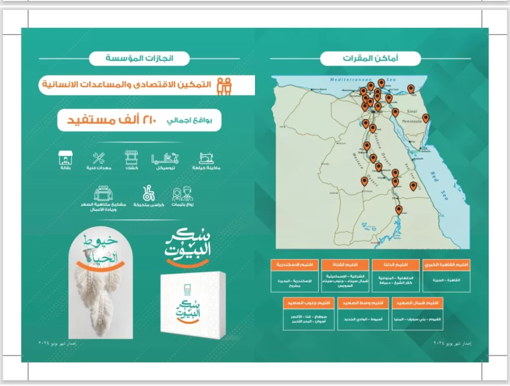 «حياة كريمة».. خمس سنوات من العطاء والبناء في خدمة الوطن.. مصر تتألق من جديد 4 - جريدة الجمهورية WhatsApp Image 2024 10 27 at 12.13.48 AM - جريدة الجمهورية