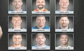 غياب «الفيرارى»!! «فيفا» يكشف المرشحين لجوائز «ذا بيست».. وتواجد عربى فى قوائم تشكيل العام