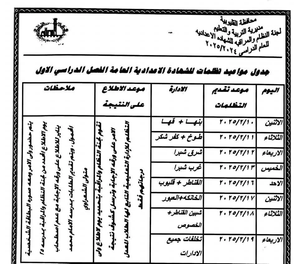 القليوبية: انطلاق تظلمات نتائج الإعدادية اليوم ولمدة أسبوع 2 | جريدة الجمهورية