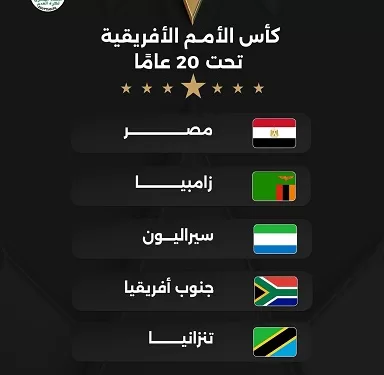 بعد إعادة القرعة: شباب الفراعنة في صدارة المجموعة الأولى