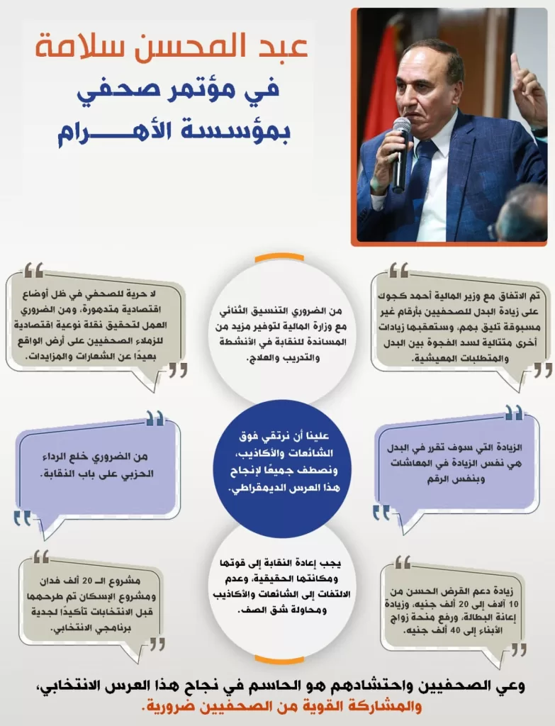 بشرى سارة للصحفيين.. عبدالمحسن سلامة يُطلق حزمة دعم مالي شاملة بزيادات تصل لـ100% 2 - جريدة الجمهورية 51 PM - جريدة الجمهورية