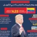 العالم يرفع شعار « كلنا خاسرون» 12 - جريدة الجمهورية العالم يرفع شعار « كلنا خاسرون»