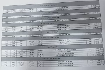 القليوبية.. 142 مدرسة نموذجية بعد تطبيق معايير الجودة الشاملة 4 - جريدة الجمهورية 3 87 - جريدة الجمهورية