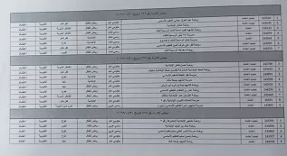القليوبية.. 142 مدرسة نموذجية بعد تطبيق معايير الجودة الشاملة 6 - جريدة الجمهورية 5 68 - جريدة الجمهورية