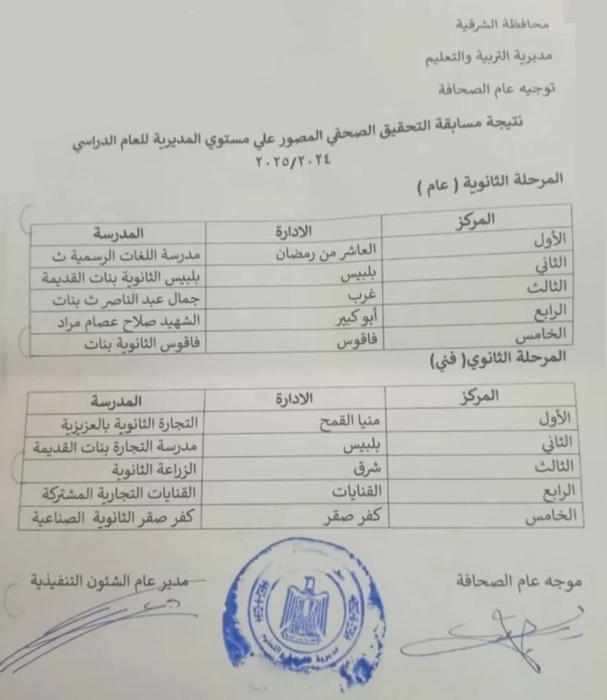 لماذا عاد الكشكول المدرسي إلى الواجهة؟.. تحقيق مصور يكشف السر 5 - جريدة الجمهورية WhatsApp Image 2025 05 23 at 1.47.23 PM 1 - جريدة الجمهورية