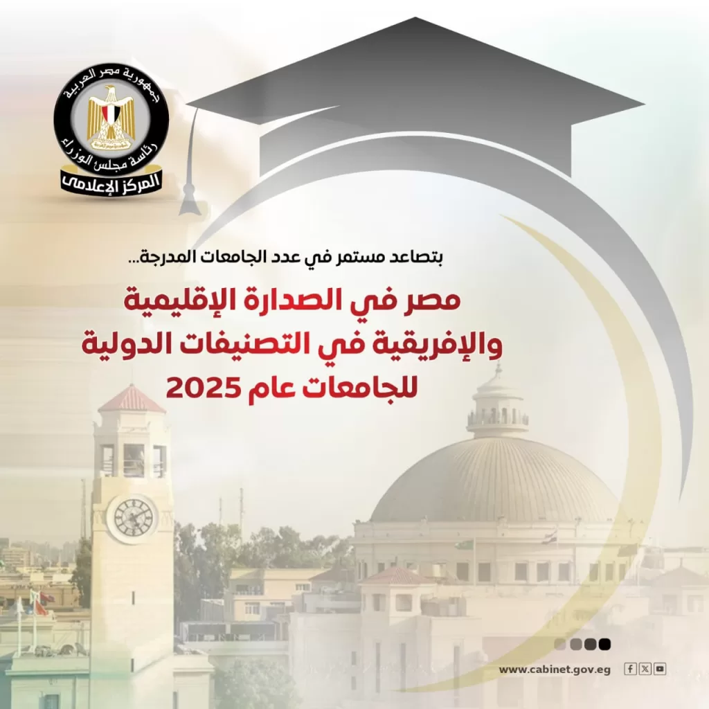 «المركز الإعلامي للوزراء»: الجامعات المصرية تحقق طفرة غير مسبوقة في التصنيفات الدولية 6 - جريدة الجمهورية WhatsApp Image 2025 05 28 at 1.07.46 PM - جريدة الجمهورية