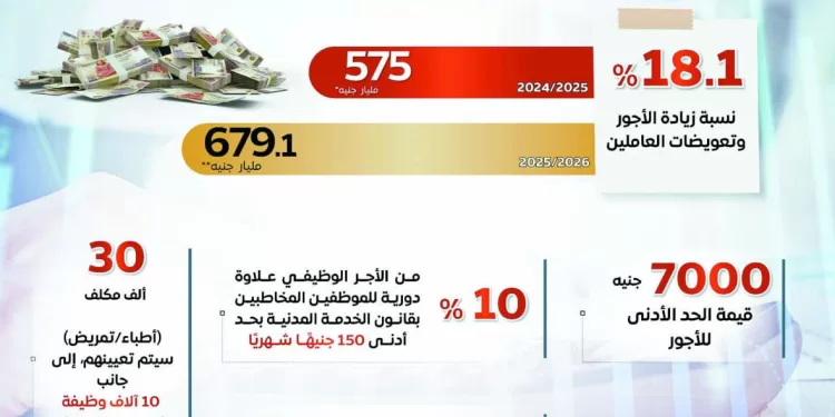 «تريسى».. ضحية انتصار «بايرن» الكاسح على «أوكلاند»