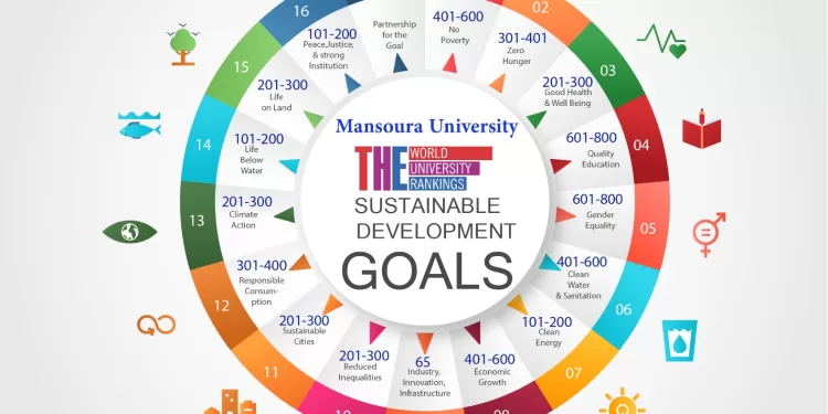 في صدارة الجامعات المصرية: المنصورة تحقق المركز الأول في الابتكار والحوكمة