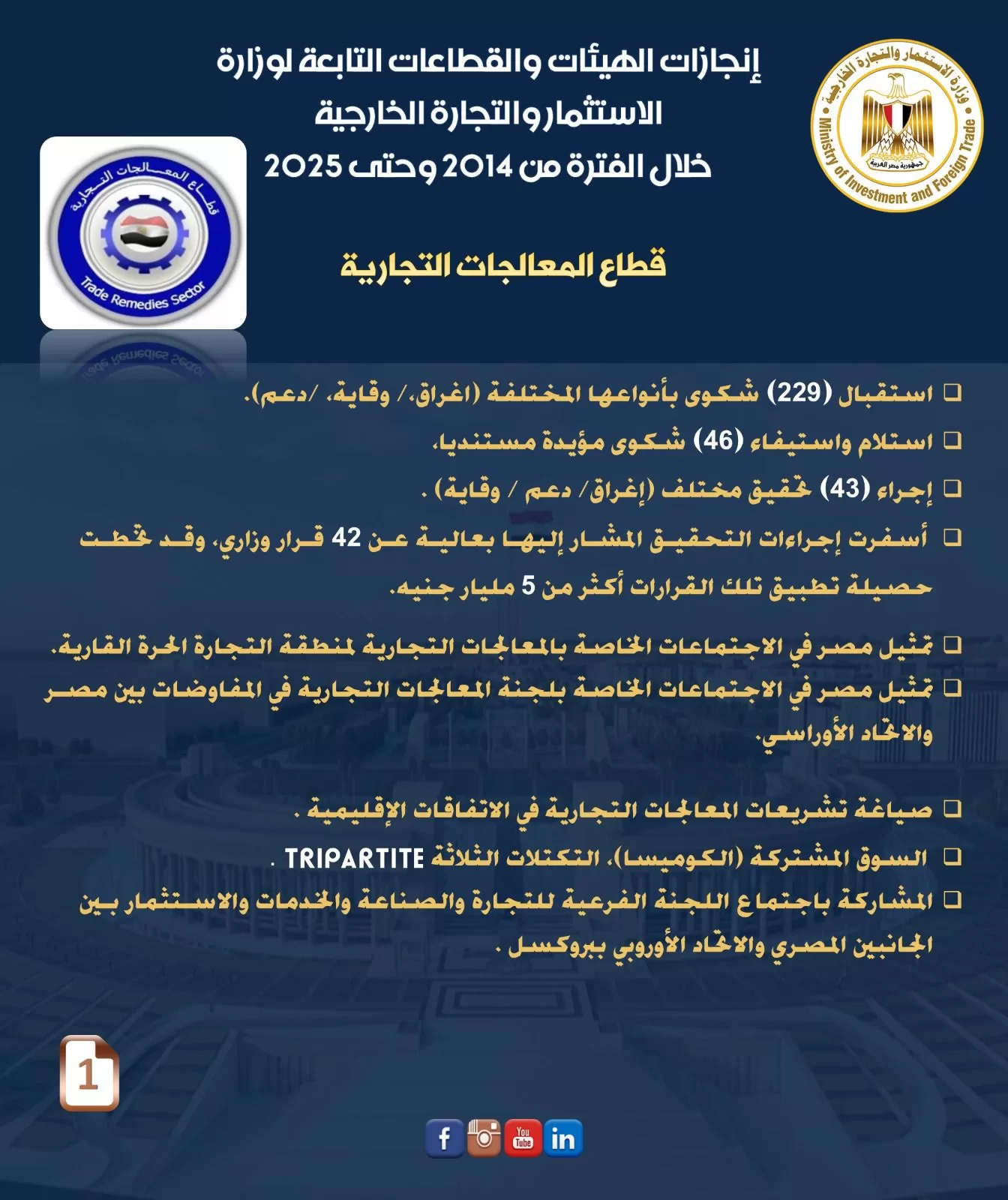 وزير الاستثمار يكشف عن إنجازات قطاعات الوزارة خلال 11 عامًا لتعزيز الاقتصاد المصري 8 - جريدة الجمهورية WhatsApp Image 2025 06 30 at 7.33.32 PM - جريدة الجمهورية