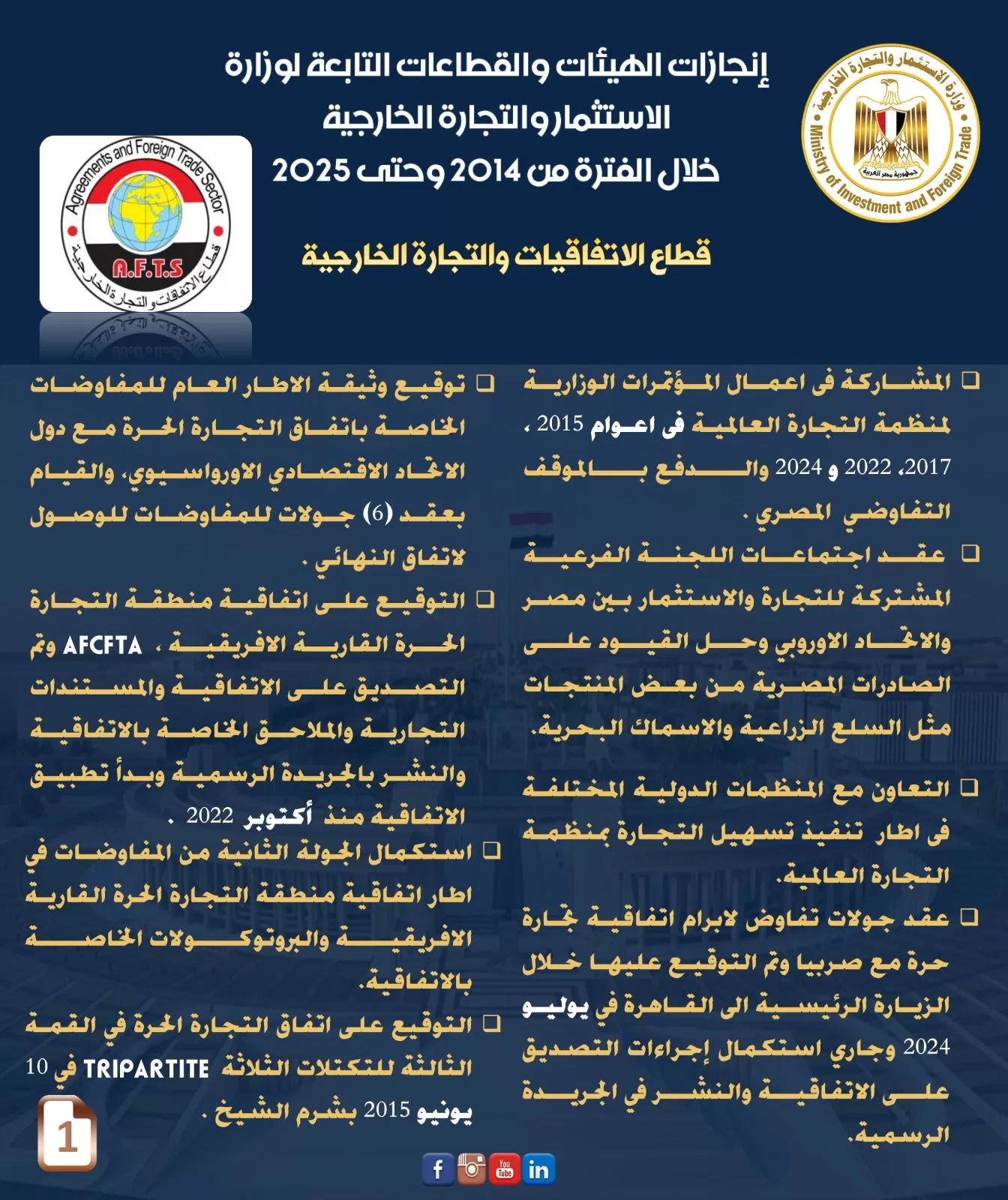 وزير الاستثمار يكشف عن إنجازات قطاعات الوزارة خلال 11 عامًا لتعزيز الاقتصاد المصري 9 - جريدة الجمهورية WhatsApp Image 2025 06 30 at 7.33.33 PM 1 - جريدة الجمهورية