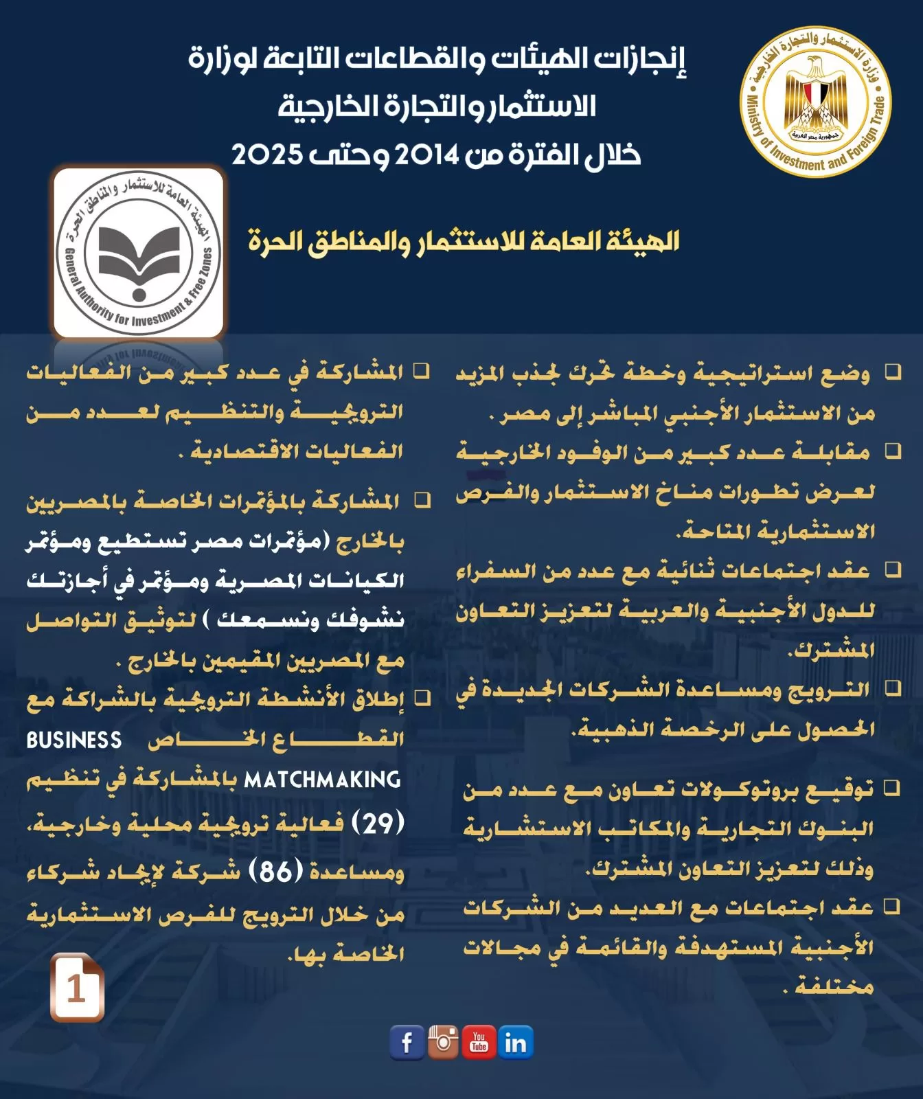 وزير الاستثمار يكشف عن إنجازات قطاعات الوزارة خلال 11 عامًا لتعزيز الاقتصاد المصري 12 - جريدة الجمهورية WhatsApp Image 2025 06 30 at 7.33.34 PM - جريدة الجمهورية