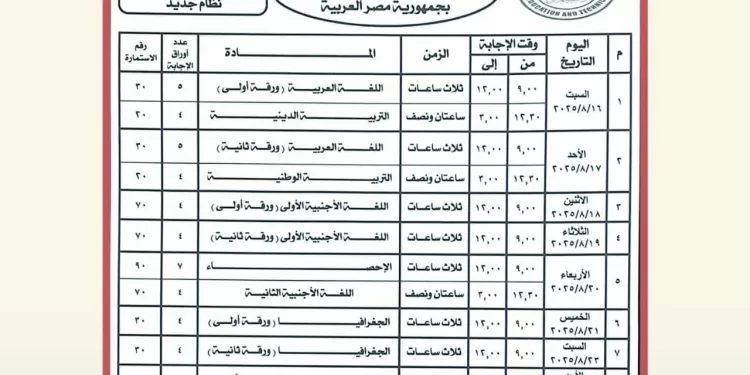 «المصرى» يبحث عن لاعبين جدد ويودّع «السمعة»