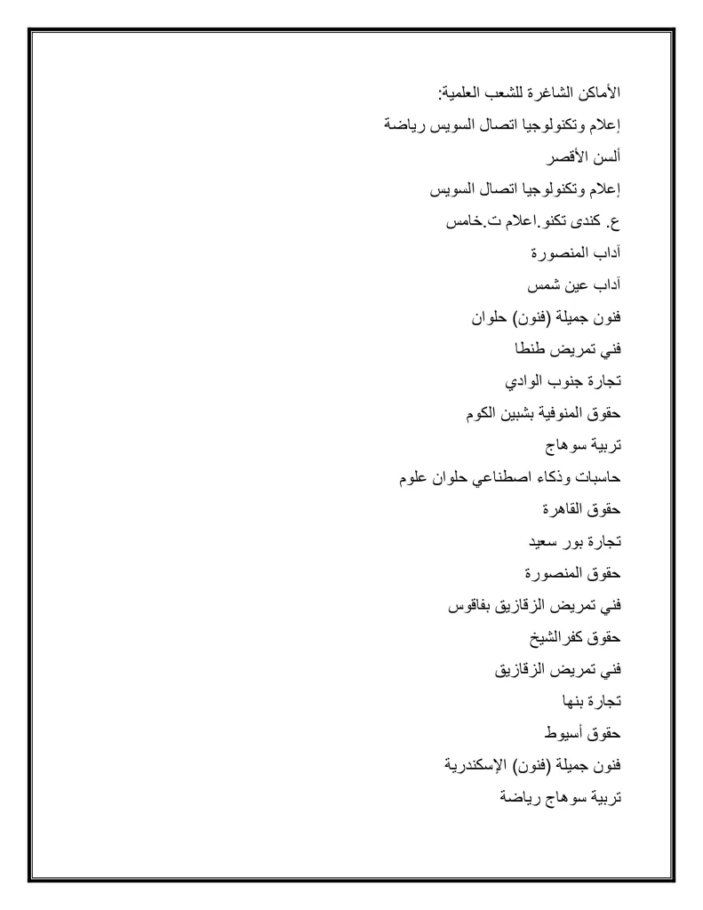 الأربعاء فتح باب المرحلة الثانية لتنسيق القبول بالجامعات: 68.75% لطلاب العلمي و64.06% للأدبي 28 - جريدة الجمهورية 2f1bb2c5588c420ab09cb63328fabec6 0 - جريدة الجمهورية