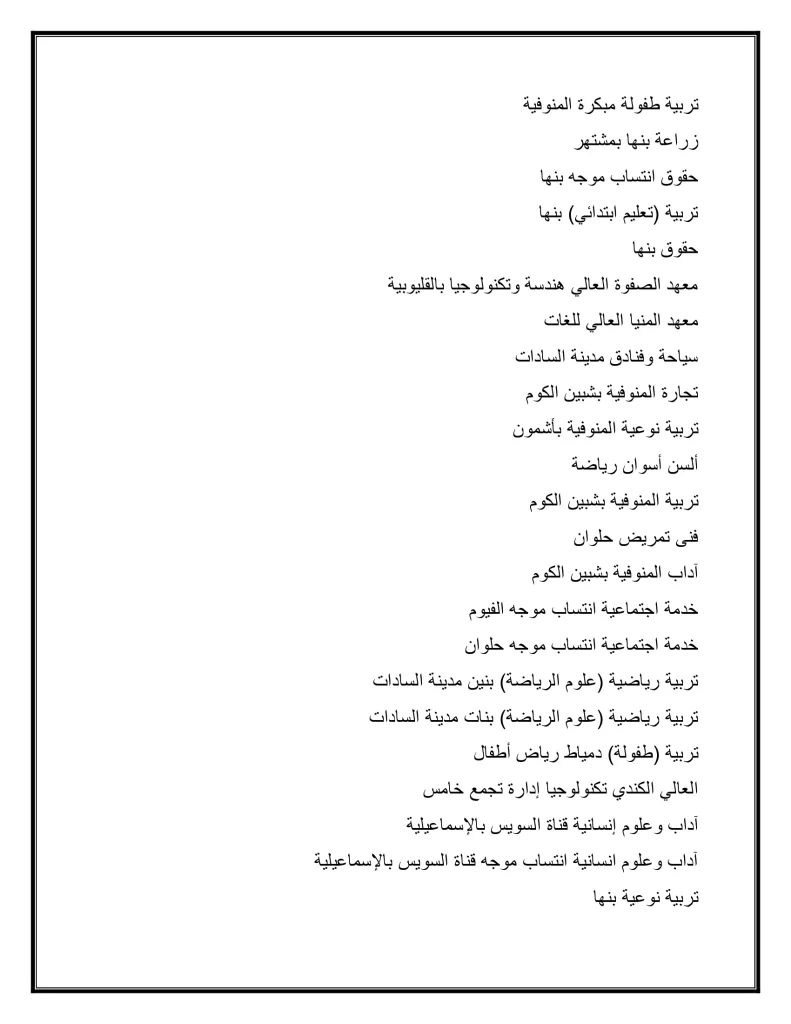 الأربعاء فتح باب المرحلة الثانية لتنسيق القبول بالجامعات: 68.75% لطلاب العلمي و64.06% للأدبي 39 - جريدة الجمهورية 2f1bb2c5588c420ab09cb63328fabec6 11 - جريدة الجمهورية