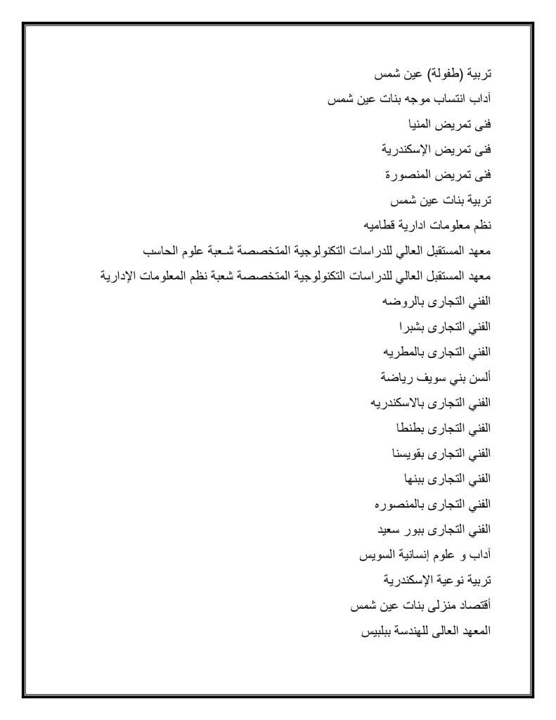 الأربعاء فتح باب المرحلة الثانية لتنسيق القبول بالجامعات: 68.75% لطلاب العلمي و64.06% للأدبي 6 - جريدة الجمهورية 2f1bb2c5588c420ab09cb63328fabec6 22 - جريدة الجمهورية