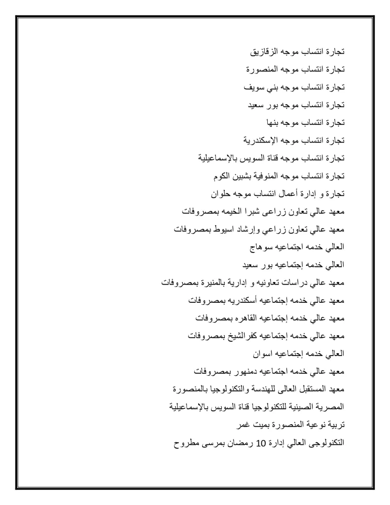 الأربعاء فتح باب المرحلة الثانية لتنسيق القبول بالجامعات: 68.75% لطلاب العلمي و64.06% للأدبي 24 - جريدة الجمهورية 2f1bb2c5588c420ab09cb63328fabec6 40 - جريدة الجمهورية