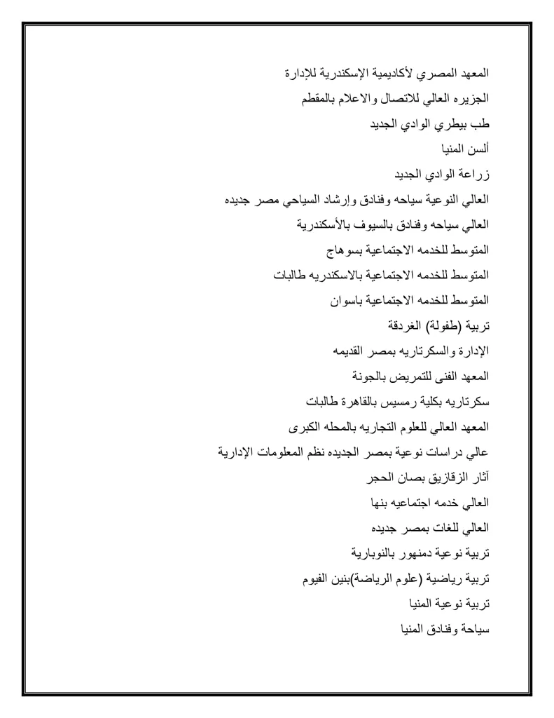 الأربعاء فتح باب المرحلة الثانية لتنسيق القبول بالجامعات: 68.75% لطلاب العلمي و64.06% للأدبي 25 - جريدة الجمهورية 2f1bb2c5588c420ab09cb63328fabec6 41 - جريدة الجمهورية