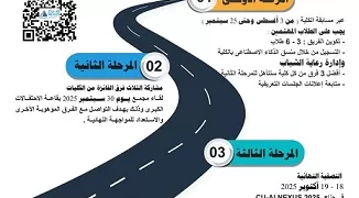 جامعة القاهرة تطلق «هاكاثون» الذكاء الاصطناعي للتنمية المستدامة أكتوبر المقبل