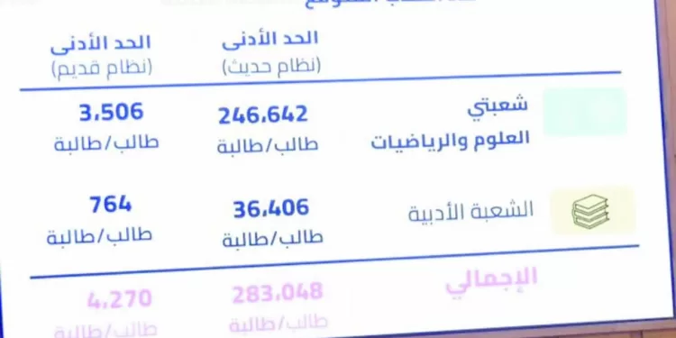 منافس جديد لـ «الأناكوندا»