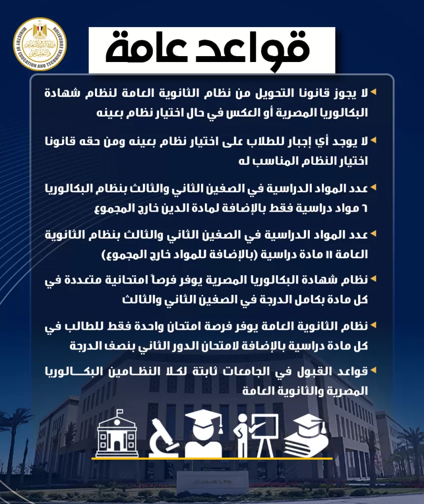 وزارة التربية والتعليم توضح: الفروق الجوهرية بين نظامي البكالوريا والثانوية العامة 2 - جريدة الجمهورية IMG 20250818 WA0254 1 - جريدة الجمهورية