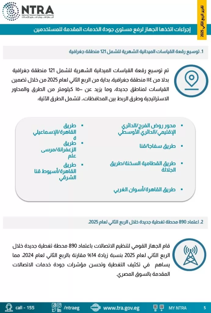تقرير رسمي يكشف تفاوت جودة شبكات المحمول في مصر 2 - جريدة الجمهورية IMG 20250821 WA0123 - جريدة الجمهورية