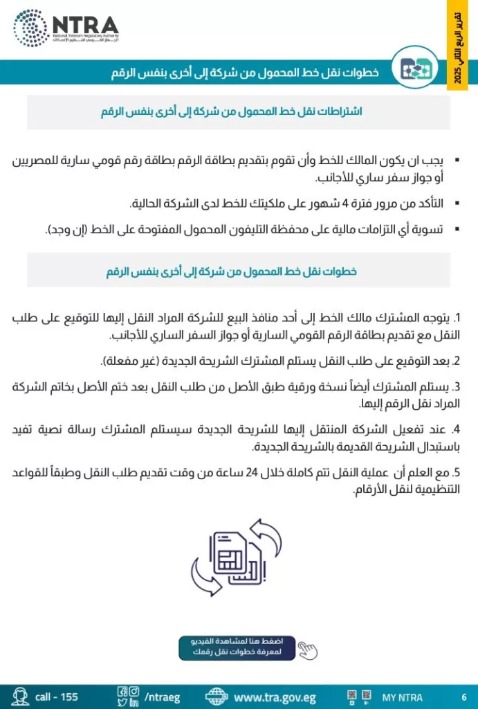 تقرير رسمي يكشف تفاوت جودة شبكات المحمول في مصر 4 - جريدة الجمهورية IMG 20250821 WA0126 - جريدة الجمهورية