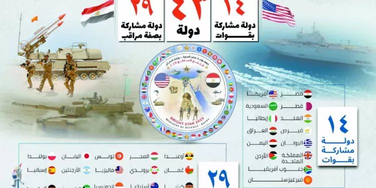 «فيريرا» يعقد جلسة مع «الدباغ» لتجديد الثقة