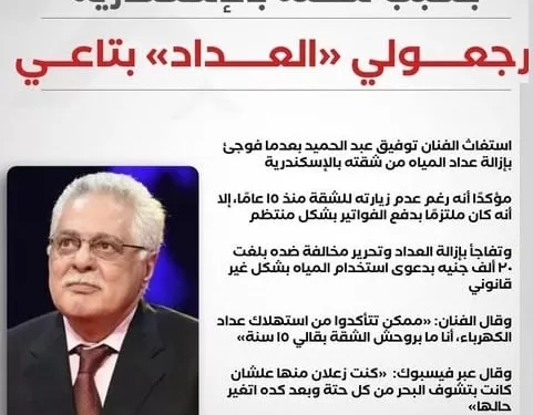 بعد شكوى الفنان توفيق عبد الحميد.. «مياه الإسكندرية» تحقق في واقعة رفع عداد شقته 1 - جريدة الجمهورية بعد شكوى الفنان توفيق عبد الحميد.. «مياه الإسكندرية» تحقق في واقعة رفع عداد شقته