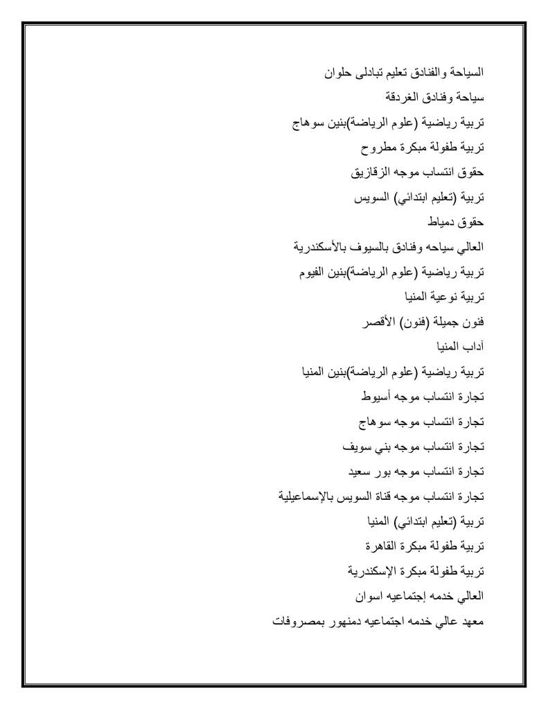 الأربعاء فتح باب المرحلة الثانية لتنسيق القبول بالجامعات: 68.75% لطلاب العلمي و64.06% للأدبي 57 - جريدة الجمهورية d8a7abadf91dc59e183e9268023790e7 10 - جريدة الجمهورية