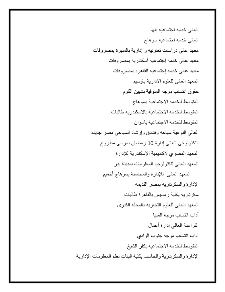 الأربعاء فتح باب المرحلة الثانية لتنسيق القبول بالجامعات: 68.75% لطلاب العلمي و64.06% للأدبي 58 - جريدة الجمهورية d8a7abadf91dc59e183e9268023790e7 11 - جريدة الجمهورية