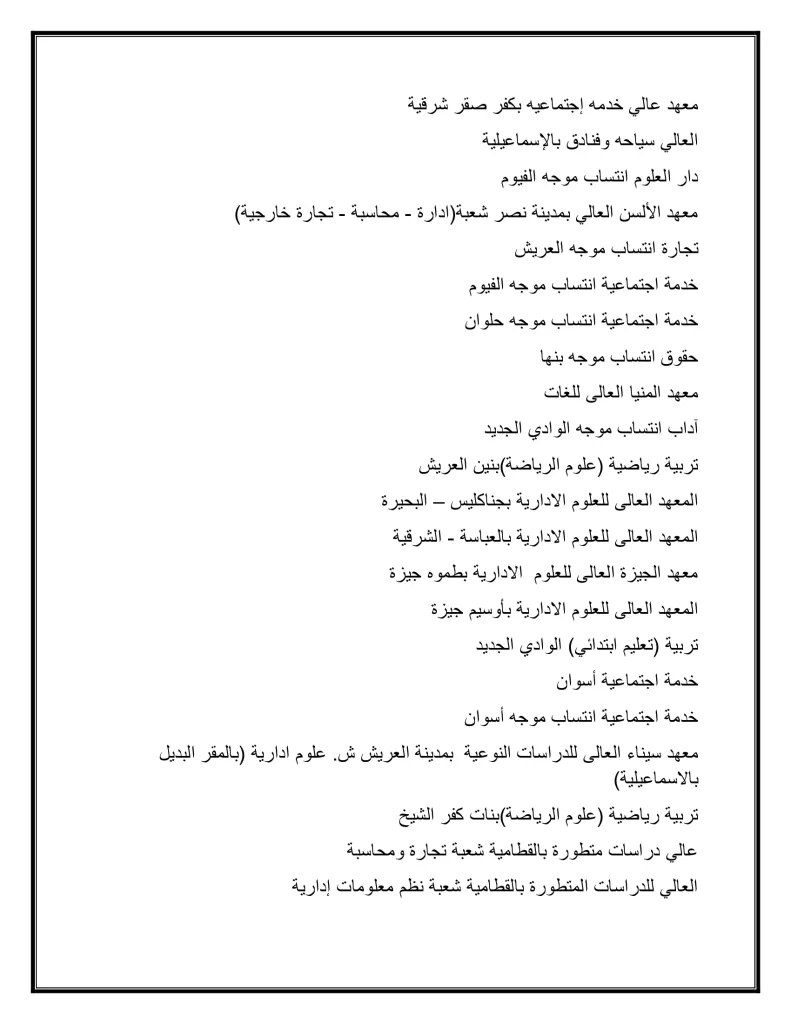 الأربعاء فتح باب المرحلة الثانية لتنسيق القبول بالجامعات: 68.75% لطلاب العلمي و64.06% للأدبي 63 - جريدة الجمهورية d8a7abadf91dc59e183e9268023790e7 16 - جريدة الجمهورية